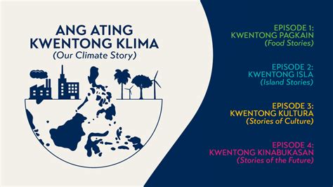 Ang Ating Kwentong Klima .